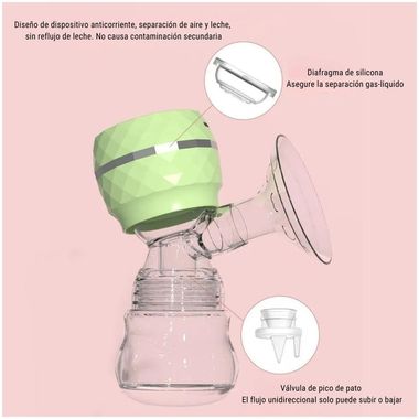 Extractor de Leche Eléctrico USB Portátil | Manos Libres para Mamás